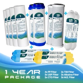 1 jaar Filterset Pure Water